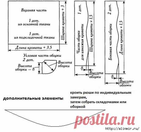 Покрывало своими руками