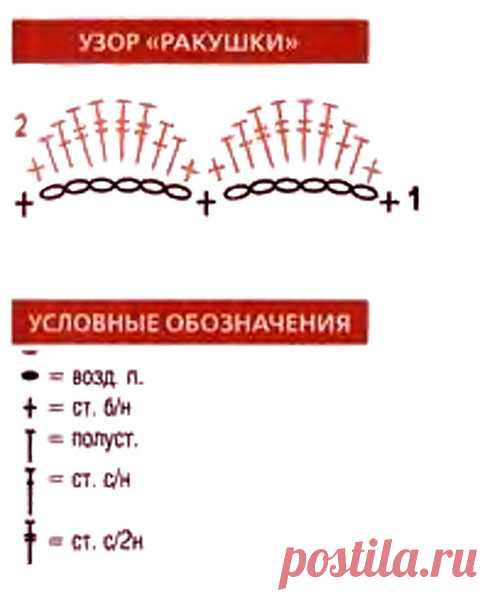 Мастер-класс шапочка "Морозный узор"