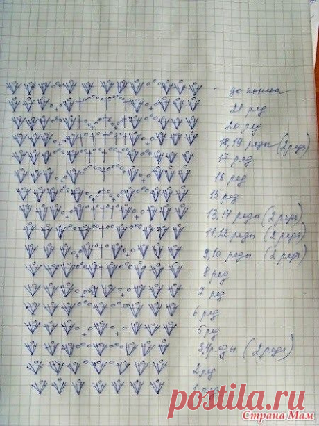 Платье для девочки ПРОВАНС крючком