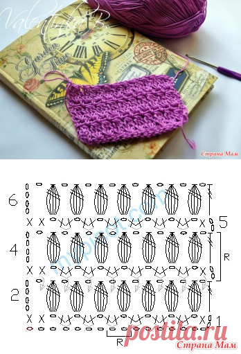 Узор для жакета со стразами от D&G - Вязание - Страна Мам