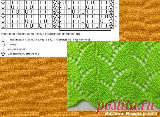 (2) Одноклассники