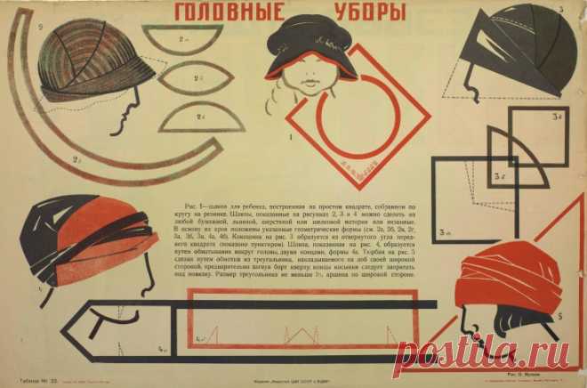 Головные уборы Веры Мухиной Модная одежда и дизайн интерьера своими руками