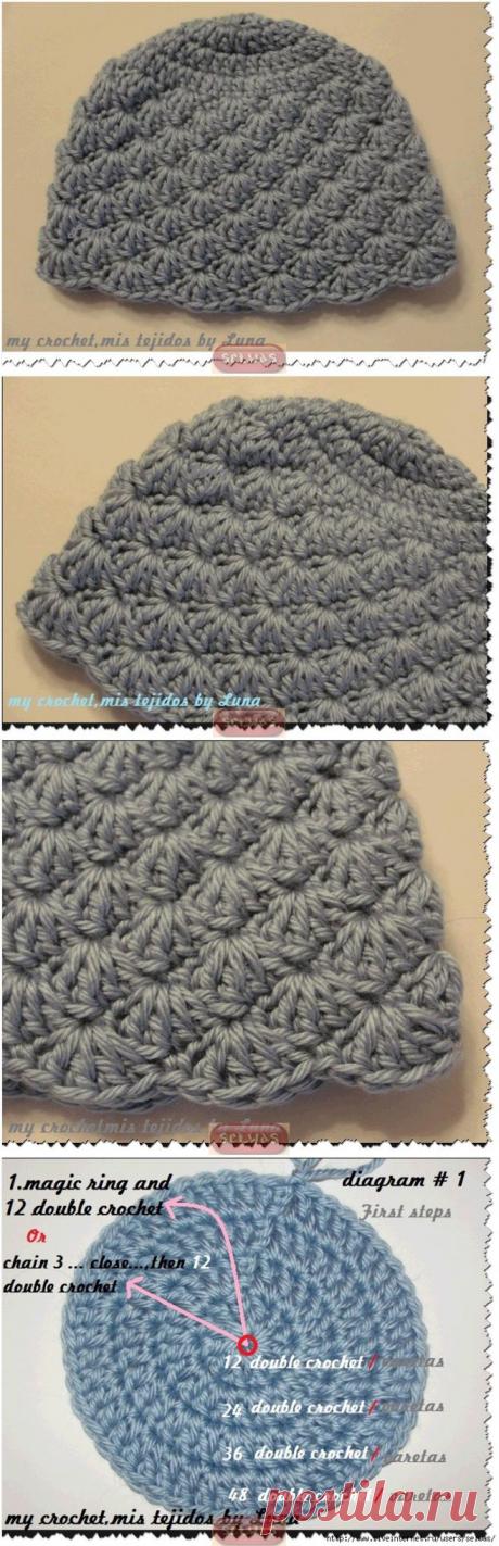 Учебное пособие для вязания шапочки крючком.