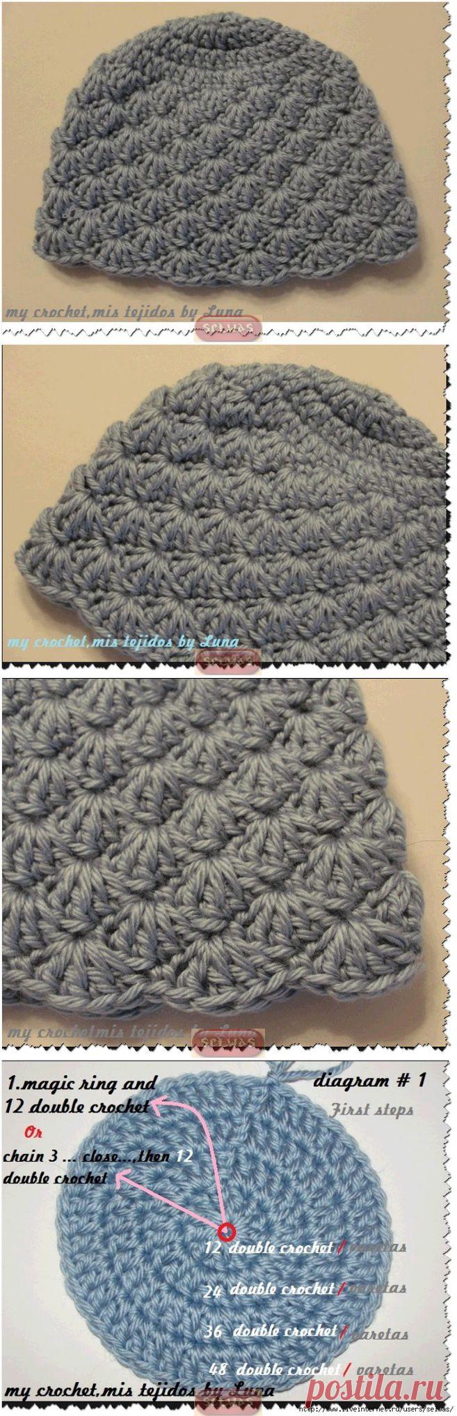 Учебное пособие для вязания шапочки крючком.