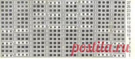 Весеннее вязание. Классические и фантазийные косы для классных эффектных вещей! | Вязалки Веселого Хомяка | Дзен