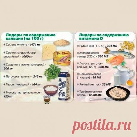 Лучшие продукты с кальцием и витамином д
Раз вы их знаете, значит ешьте их чаще
