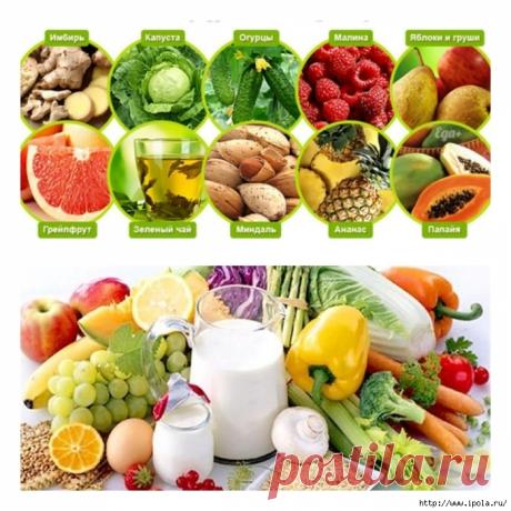 20 продуктов, безжалостно сжигающих жир