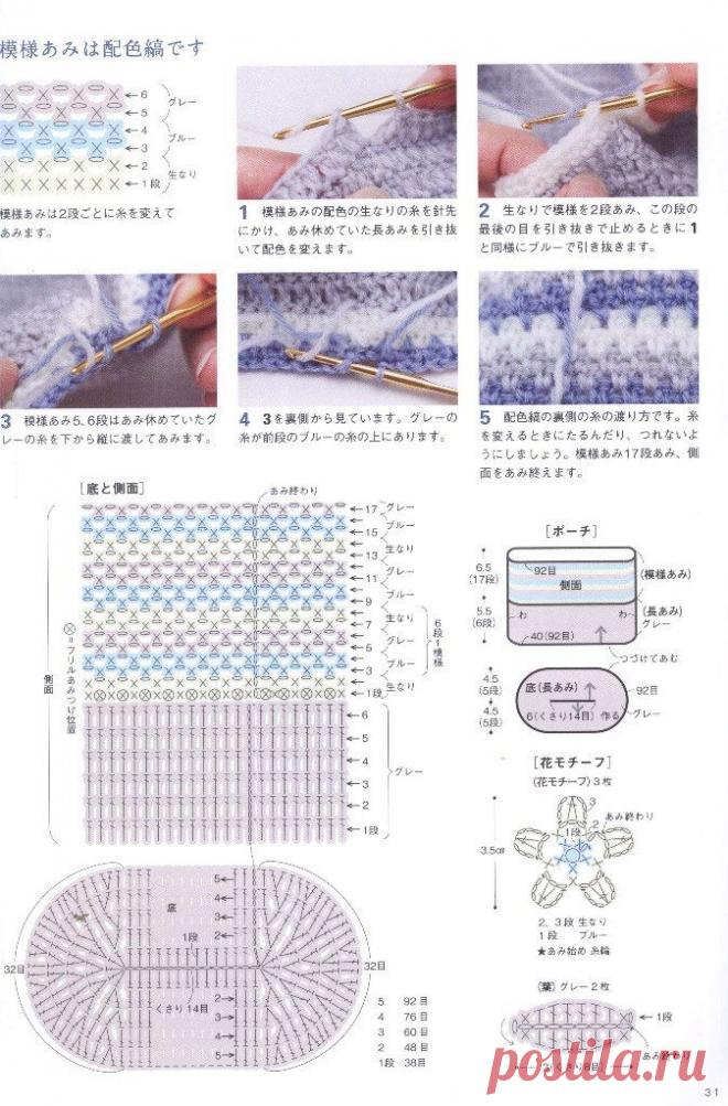 Hand-knitted cute bag - pouch 2015 | стр.31