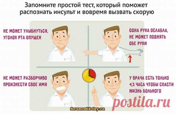 Как распознать инсульт :: социальная сеть родителей http://forumroditeley.ru/viewtopic.php?t=8181
