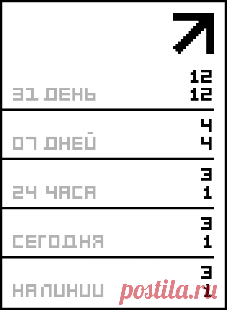 цветочки.