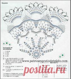 16 Коврики, пути стол и занавески вязание крючком / пресс-Форм и инструкций на русский | вязание Крючком и Две иглы