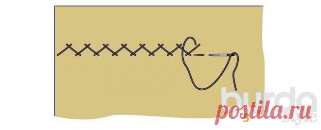 Основные ручные стежки — BurdaStyle.ru