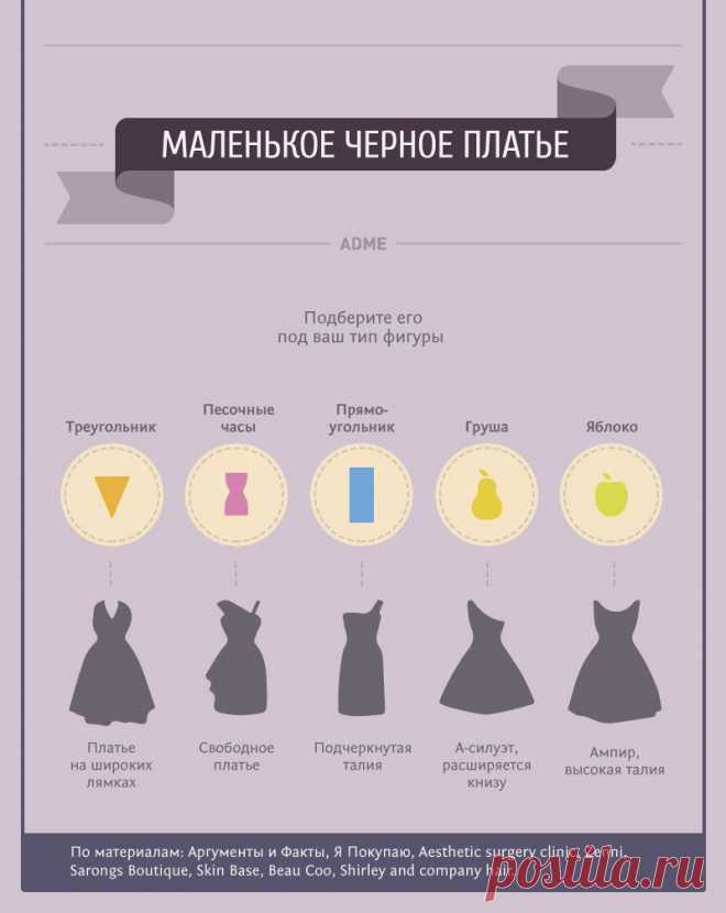 Самый полный гид по женскому стилю