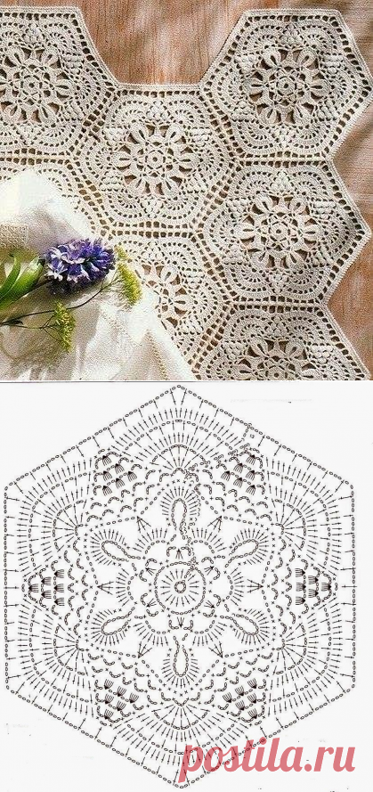 Невероятно красивый мотив крючком — Сделай сам, идеи для творчества - DIY Ideas