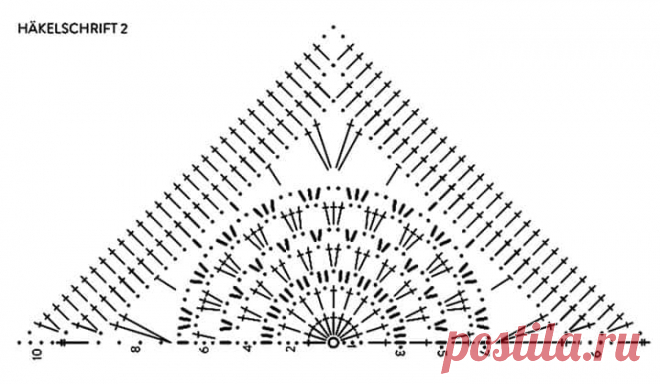 (12) Facebook