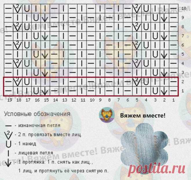 «Готовь сани летом». Осеннее вязание по мотивам Ла Редут: новинки из каталога +3 схемы узоров | Вяжем вместе! | Дзен