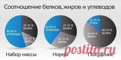 Вкусное чаепитие: рецепт отличного чая для похудения