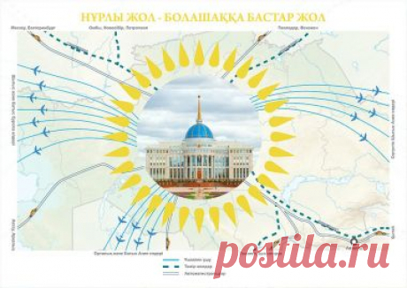 Шетелдік сарапшылар Президенттің «Нұрлы жол – болашаққа бастар жол» Жолдауына жоғары баға берді – Жаңалықтар таспасы – Бүгінгі Қазақстан жаңалықтары. Bnews.kz