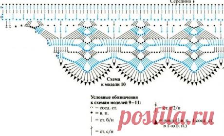 Вязаная крючком корона