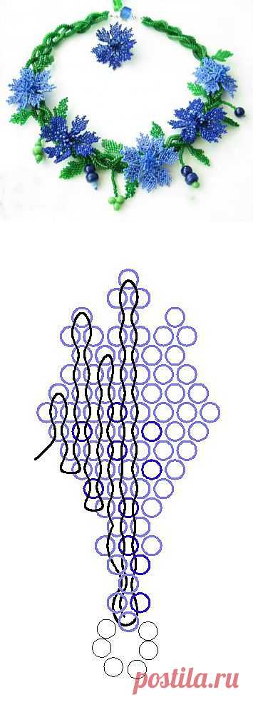 Necklace "Cornflowers", beaded necklace scheme | Laboratory household