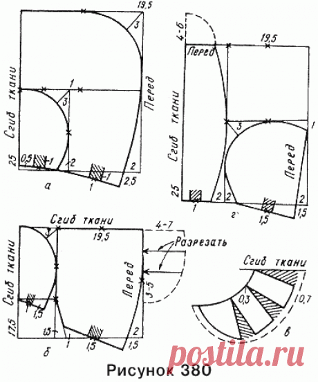 Книга: "Учимся кроить и шить" (глава 3.3.8)