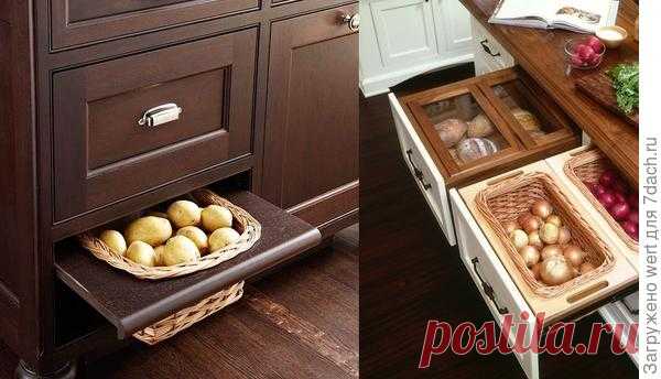 Умные ящики на кухне: организация пространства