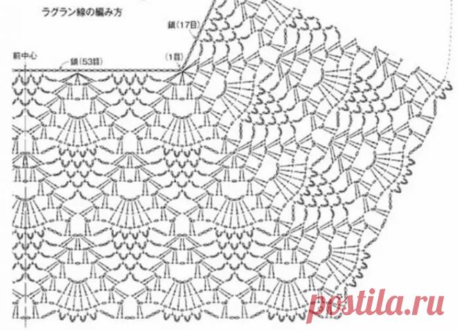 реглан крючком сверху схемы: 3 тыс изображений найдено в Яндекс.Картинках