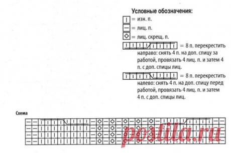 Gray dress with braids free pattern