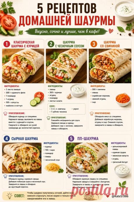 5 рецептов домашней шаурмы