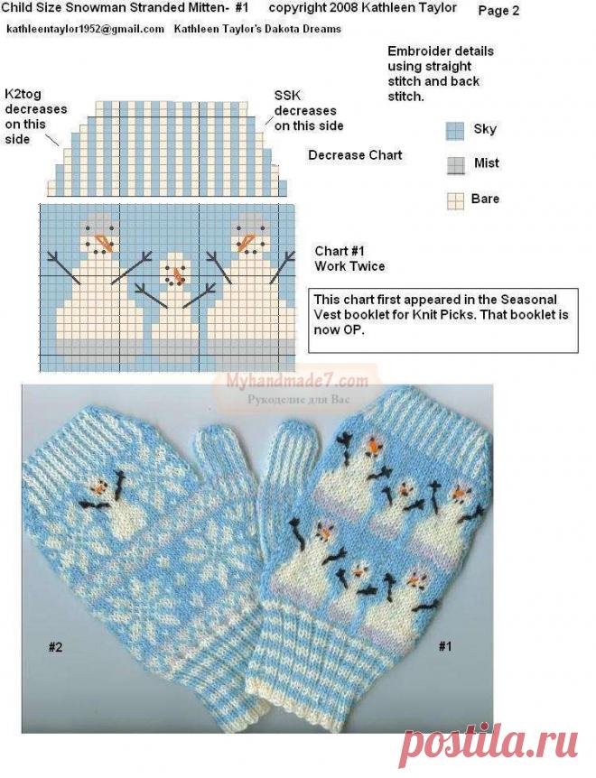 Узоры для варежек спицами: схема и описание. 100 лучших схем для вязания спицами
