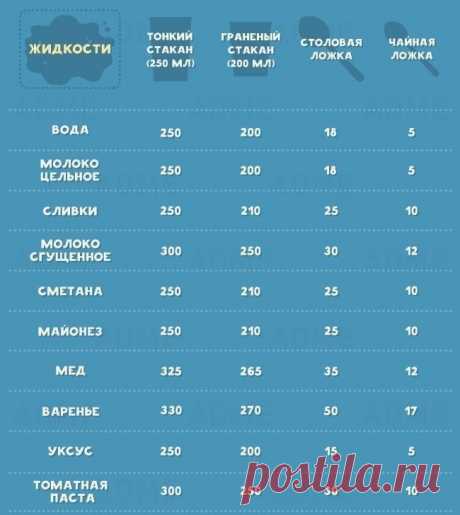 Стена