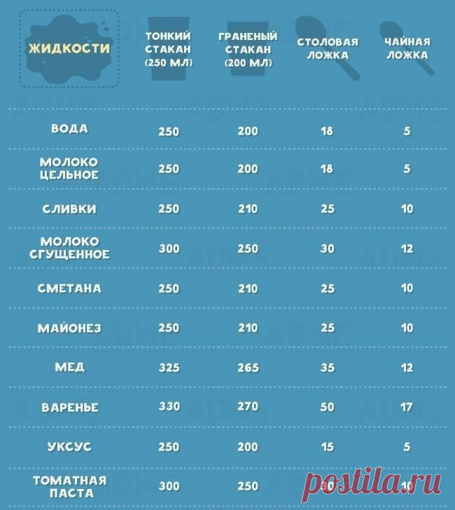 Стена