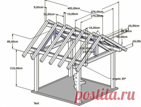 Беседки своими руками чертежи и размеры схемы и проекты эскизы и фото — дом и быт Интересные факты обо всём на свете, которых вы, возможно, не знали.