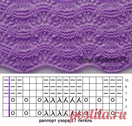узор спицами 570 волнистый |  каталог вязаных спицами узоров