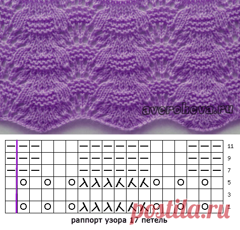 узор спицами 570 волнистый |  каталог вязаных спицами узоров
