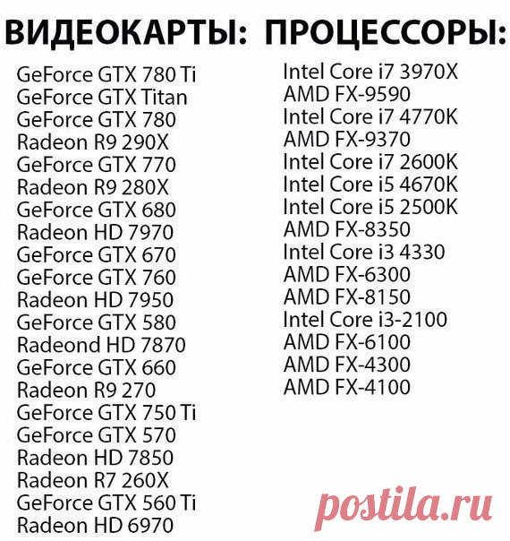 На заметку, список видеокарт и процессоров по мощности в порядке убывания