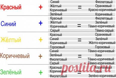 смешиваем цвета