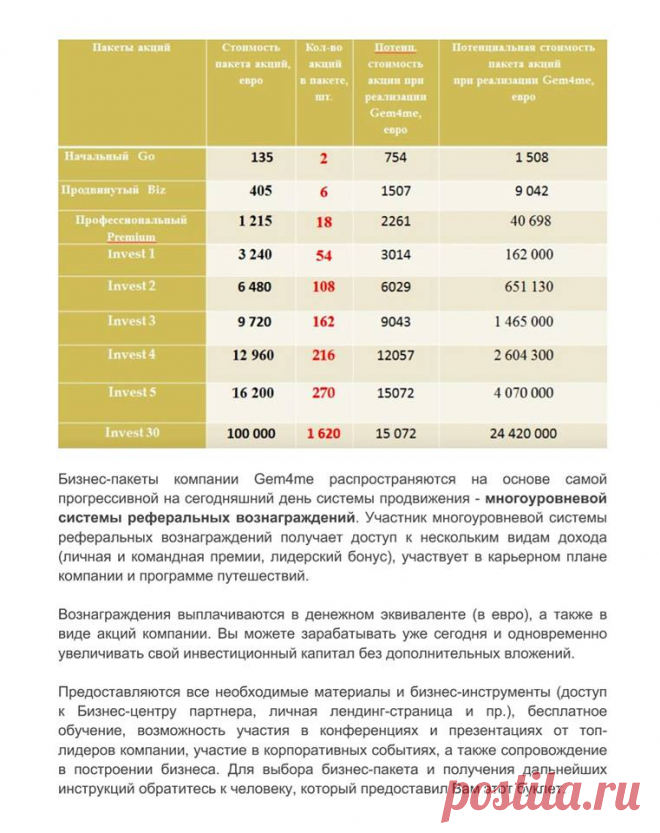 Не ленись - #прочитай !!! А потом задай, себе вопрос, #А #ЧЕМ #Я #ХУЖЕ ? Дай себе шанс! https://goo.gl/5BAKSy
Обязательно прочти всё на слайдах! Или открой сам документ тут - https://goo.gl/t1wZNL
