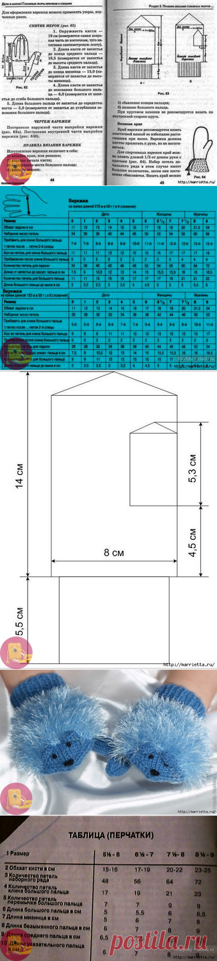 Варежки-мышки спицами для детей на возраст 5-6 лет — Сделай сам, идеи для творчества - DIY Ideas