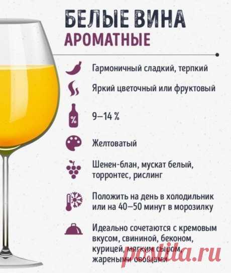 Фабрика идей - Группы Мой Мир