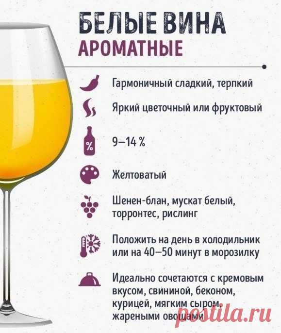 Фабрика идей - Группы Мой Мир