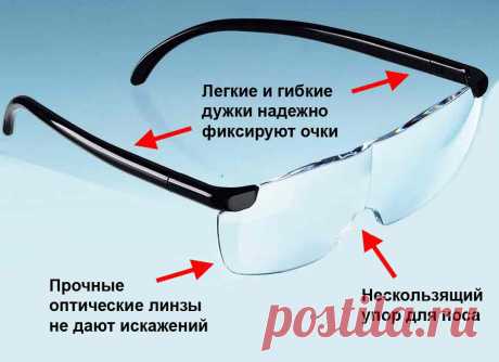 Чудо-очки Zoom HD до 160% приближают объекты!