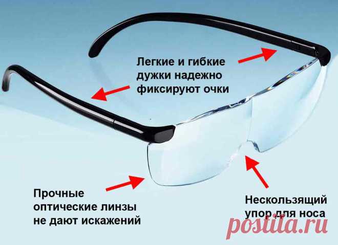 Чудо-очки Zoom HD до 160% приближают объекты!