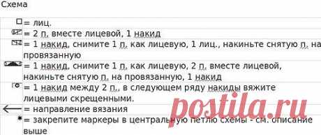 ТУНИКА С АЖУРНОЙ КРУГЛОЙ КОКЕТКОЙ
Размеры: S - M - L - XL - XXL - XXXL Материалы: пряжа DROPS PARIS от Garnstudio 550-600-700-750-800-900 грамм, цвет № 29, светло-голубой; чулочные и круговые спицы (40 и 80 см) № 5мм; чулочные и круговые спицы (40 и 80 см) № 4.5 мм - для планок платочной вязкой.
Автор перевода - Наталья Санникова
Плотность вязания – 17 п. х 22 р. лицевой гладью = 10 см х 10 см.
 
Платочная вязка (при круговом вязании): 1 платочный ряд = 2 круговых ряда: 1 ...