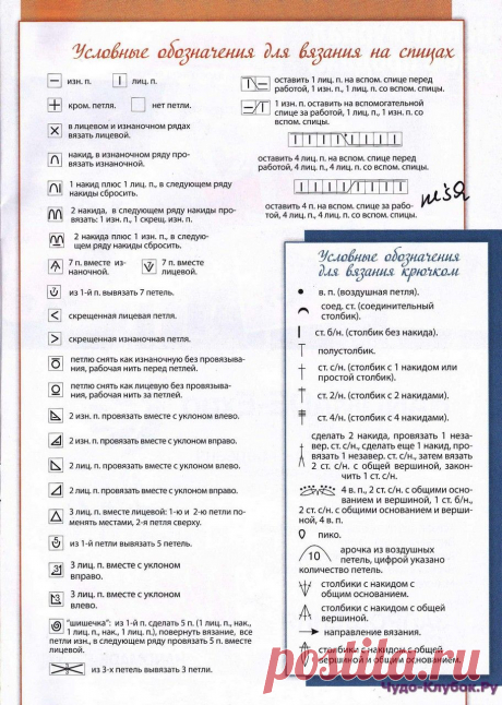 УСЛОВНЫЕ ОБОЗНАЧЕНИЯ ДЛЯ СПИЦ