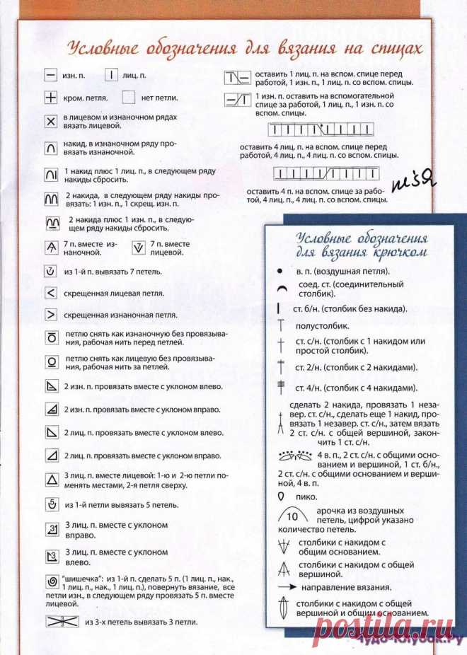 УСЛОВНЫЕ ОБОЗНАЧЕНИЯ ДЛЯ СПИЦ