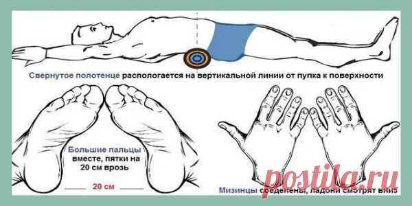 Отвислый живот уберет полотенце