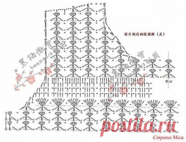 ​Кофточка из сочетания разных узоров