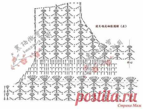 ​Кофточка из сочетания разных узоров