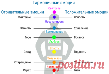 Почта Mail.Ru